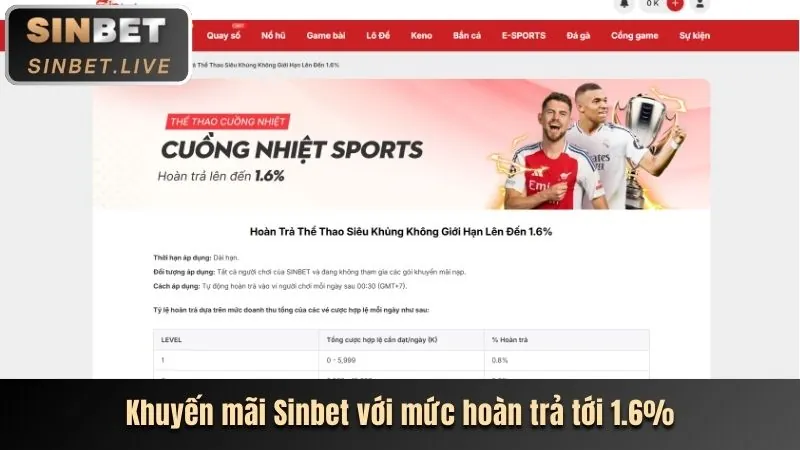 So sánh khuyến mãi Solarbet chính thức với đối thủ